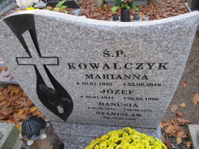 Stanisław Kowalczyk 1912 Lubawa paraf. - Grobonet - Wyszukiwarka osób pochowanych