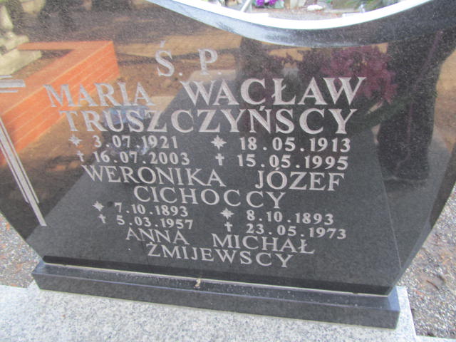 Anna Michał Lubawa paraf. - Grobonet - Wyszukiwarka osób pochowanych