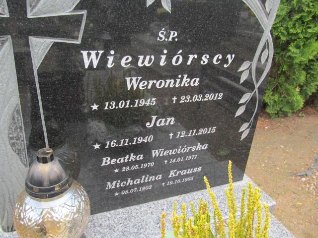 Jan Wiewiórski 1940 Lubawa paraf. - Grobonet - Wyszukiwarka osób pochowanych